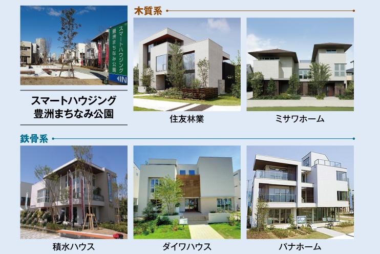 住まいづくりナビセンター