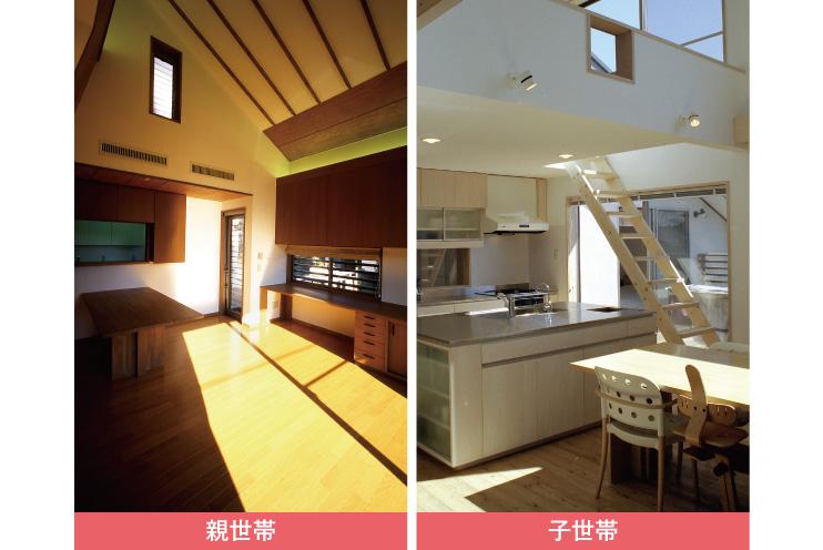 住まいづくりナビセンター
