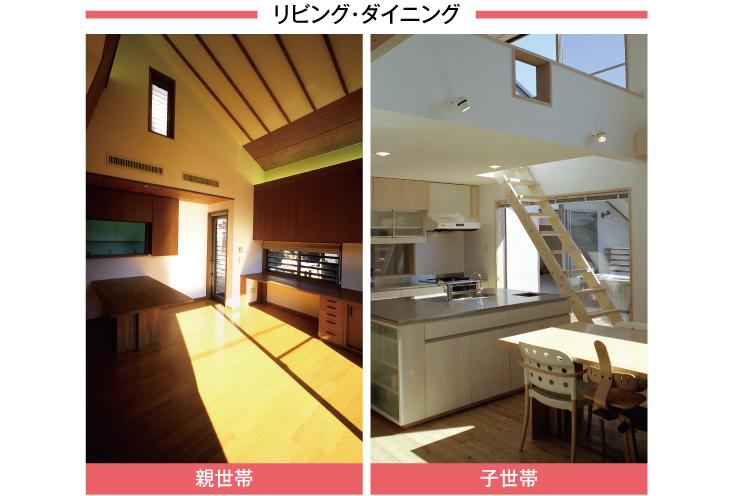住まいづくりナビセンター