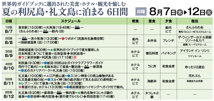 阪急交通社