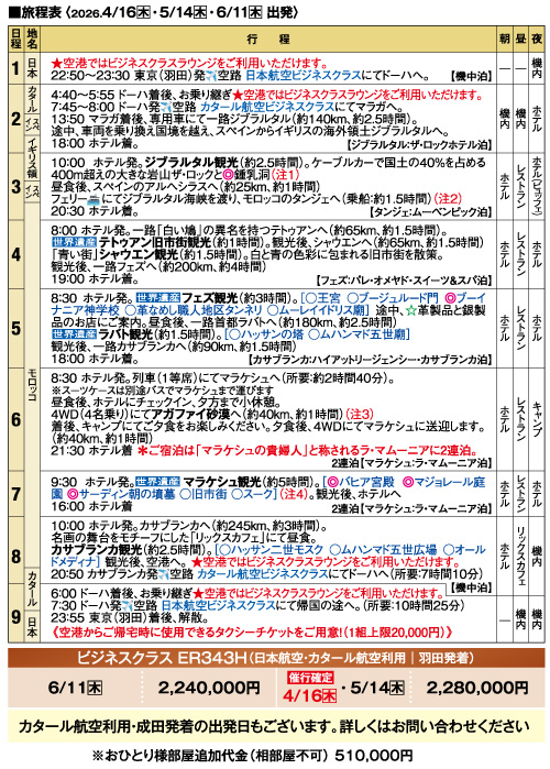 阪急交通社_ジブラルタルとモロッコ周遊９日間