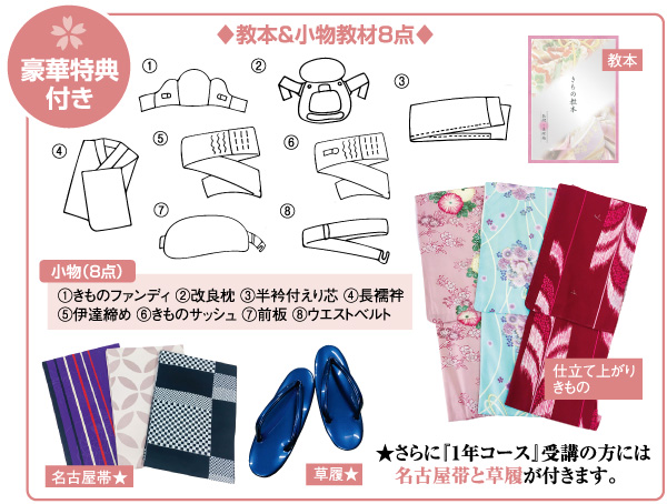 民族衣裳普及協会