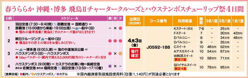 阪急交通社_飛鳥Ⅱ春うららか沖縄・博多チャータークルーズとハウステンボスチューリップ祭4日間
