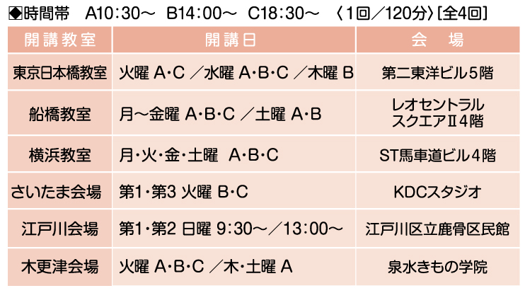 民族衣裳文化普及協会